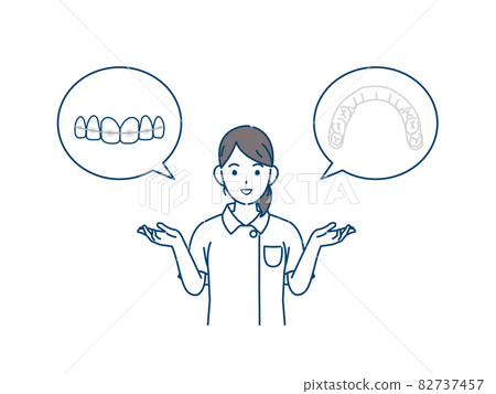 Wire orthodontics and mouthpiece orthodontics Proposal and selection Orthodontics Dental doctor Female 82737457
