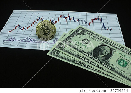 【外匯、外匯、股票、美元日元、比特幣等文章縮略圖】三元紙幣和圖表 82754364