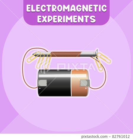 Electromagnetic experiments infographic diagram 82761012