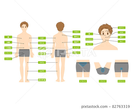 Male full-body illustration, beauty hair removal, vector illustration 82763319