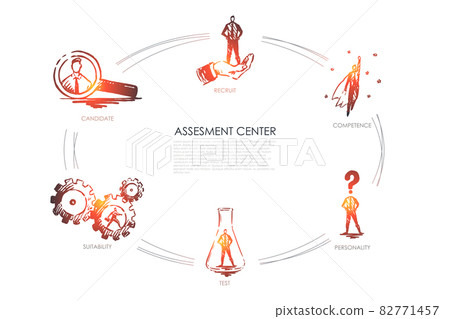Assesment center - competence, test, personality, suitability, recruit set concept. 82771457