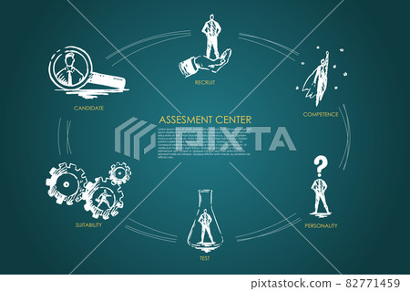 Assesment center - competence, test, personality, suitability, recruit set concept. 82771459