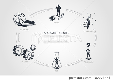 Assesment center - competence, test, personality, suitability, recruit set concept. 82771461
