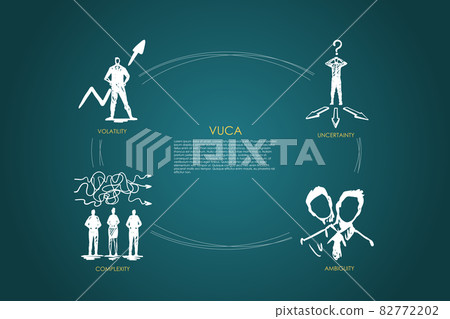 Vuca word - uncertainty, ambiguity, complexity, volatility set concept. Vuca word - uncertainty, ambiguity, complexity, volatility set concept. 82772202