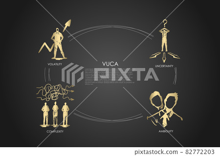 Vuca word - uncertainty, ambiguity, complexity, volatility set concept. Vuca word - uncertainty, ambiguity, complexity, volatility set concept. 82772203