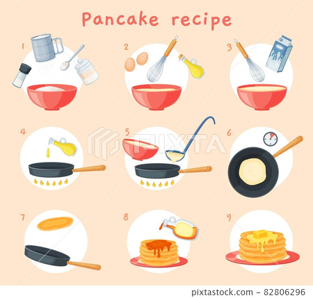 Pancake recipe, breakfast dish preparation buttermilk pancakes. Delicious fluffy pancake step by step cooking instruction vector illustration 82806296