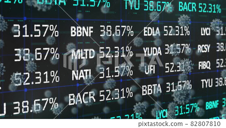 Stock market data processing against Covid-19 cells moving Stock market data processing against Covid-19 cells moving 82807810