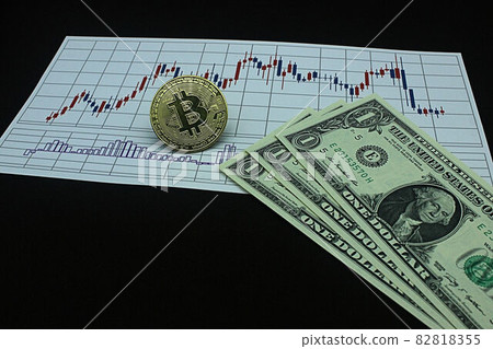 【外匯、外匯、股票、美元日元、比特幣等文章縮略圖】三元紙幣和圖表 82818355