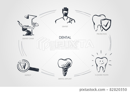 Dental - dentist, dentist chair, inspect, dental implant, cleaned tooth, protection vector concept set 82820350