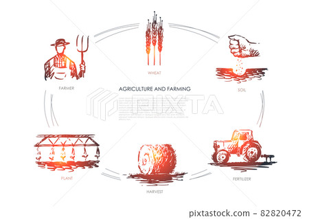 Agriculture and Farming -farmer, soil, wheat, plant, harvest, fertilizer vector concept set Agriculture and Farming -farmer, soil, wheat, plant, harvest, fertilizer vector concept set 82820472