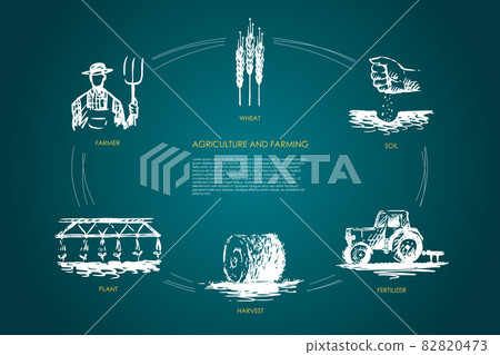 Agriculture and Farming -farmer, soil, wheat, plant, harvest, fertilizer vector concept set Agriculture and Farming -farmer, soil, wheat, plant, harvest, fertilizer vector concept set 82820473