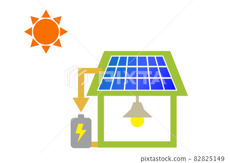 太陽能發電和蓄電池的插圖。將太陽能電池板產生的電力存儲在蓄電池中的圖像。 82825149