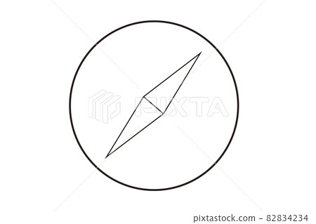 Compass icon Compass icon 82834234