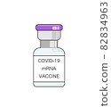 New coronavirus mRNA vaccine 82834963