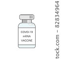 New coronavirus mRNA vaccine 82834964
