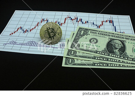 [Thumbnails of articles on foreign exchange, FX, stocks, dollar yen, bitcoin, etc.] Three dollar bills and charts 82836625