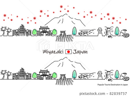A simple line drawing set of the cityscape of sightseeing spots in Miyazaki Prefecture and the new coronavirus A simple line drawing set of the cityscape of sightseeing spots in Miyazaki Prefecture and the new coronavirus 82839737