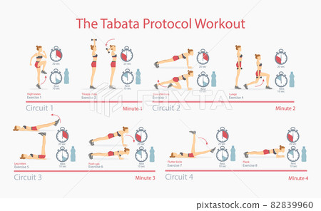 Tabata Protocol Workout Poster Vector Illustration Tabata Protocol Workout Poster Vector Illustration 82839960