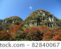 大分縣新矢峽的紅葉（2013年11月拍攝） 82840067