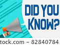Megaphone with Did You Know speech bubble 82840784