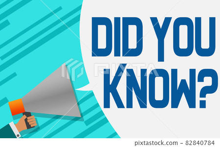 Megaphone with Did You Know speech bubble Megaphone with Did You Know speech bubble 82840784