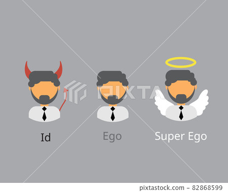 Id, Ego, and Superego from ego psychology model of the psyche 82868599