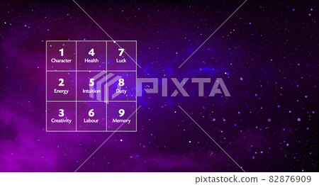 Pythagorean square or Psychomatrix vector… - Stock Illustration