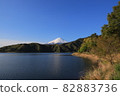 從河口湖的岸邊看富士山 1 82883736