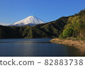 從河口湖岸邊看富士山 2 82883738