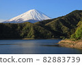 從河口湖岸邊看富士山 3 82883739