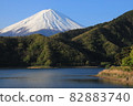 從河口湖畔看富士山 4 82883740
