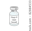 New coronavirus mRNA vaccine 82884533