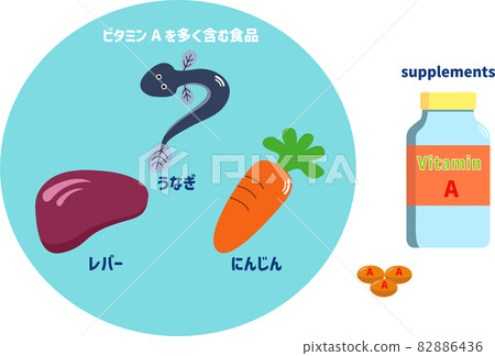 Vitamin a supplements and foods high in vitamin a 82886436