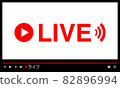 Video live distribution live frame LIVE 82896994