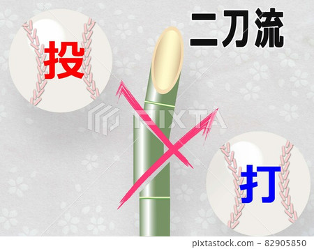 Baseball two-sword style throwing throwing hitting pitching batting (Japanese) Baseball two-sword style throwing throwing hitting pitching batting (Japanese) 82905850