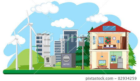 Green energy generated by wind turbine and solar panel Green energy generated by wind turbine and solar panel 82934259
