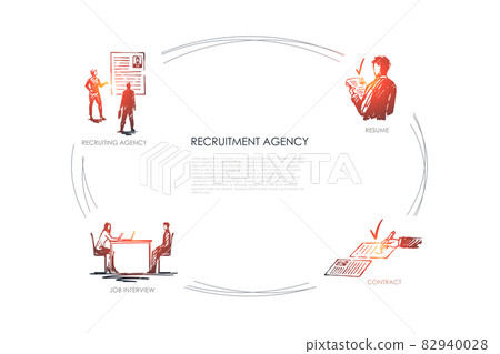 Recruitment agency - recruiting agency, job interview, resume, contract vector concept set 82940028