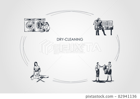 Dry-cleaning - ironing, chemical cleaning, machine washing, drying vector concept set 82941136