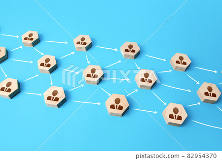 Transfer of information between people. Exchange of experience and information. Concept of spreading news and rumors. Communication. Dissemination of ideas and thoughts. Chain reaction 82954370