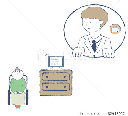 Image of doctors watching over elderly people who are being treated at home Image of doctors watching over elderly people who are being treated at home 82957032