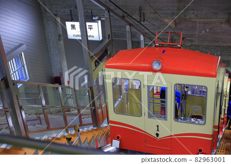 立山黑部高山路線黑部纜車 82963001