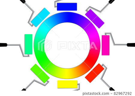 Painting roller and color wheel Color selection image Painting roller and color wheel Color selection image 82967292