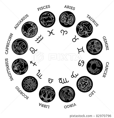 Horoscope astrology zodiac star signs symbols set Stock