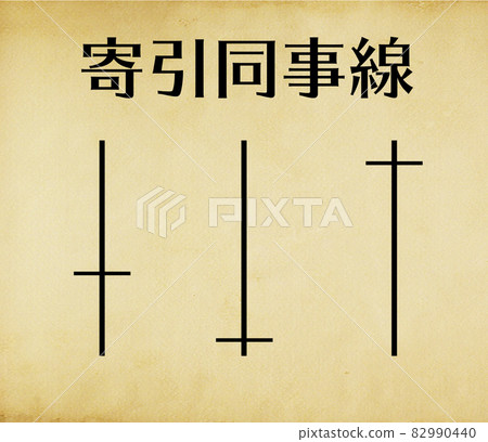 蠟燭線、同步拉線 82990440