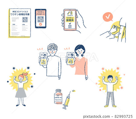 COVID-19 vaccine passport image set 82993725