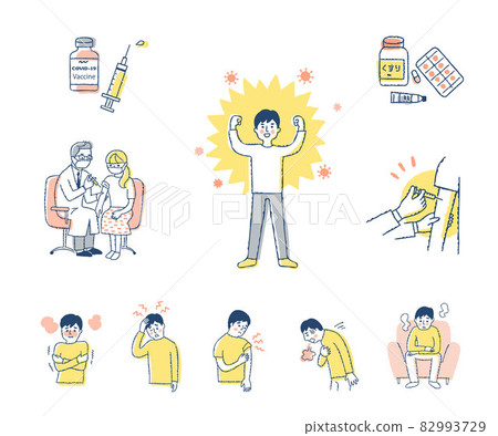 COVID-19 Vaccine and side reaction image set 82993729