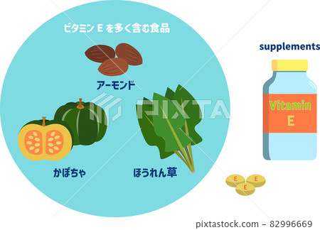 Vitamin e supplements and foods high in vitamin e Vitamin e supplements and foods high in vitamin e 82996669
