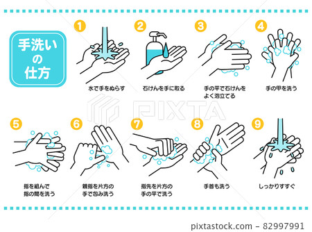 How to wash your hands 2 colors 82997991