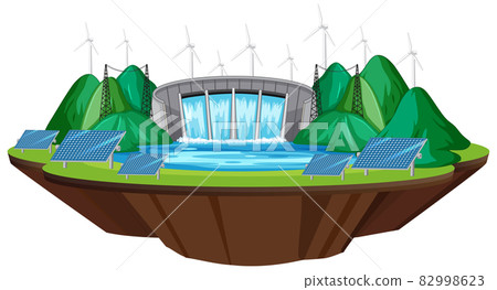 Hydro Power Plants generate electricity with free energy banner 82998623