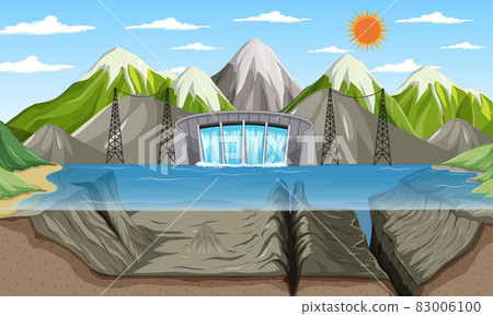 Nature scene landscape with underwater of lake and mountain background Nature scene landscape with underwater of lake and mountain background 83006100